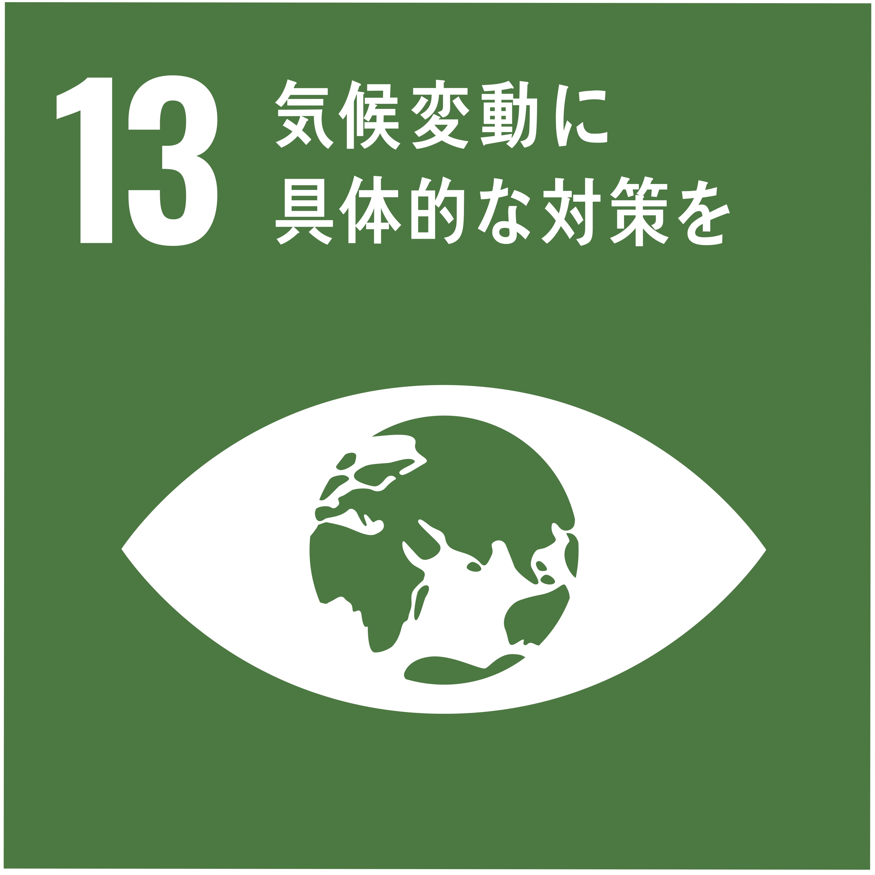 sdgs13